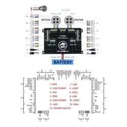 Contrôleur ESC Flipsky FT85bd avec boîtier en aluminium pour skateboard électrique, vélo, scooter ou moto KROXNE - 5  