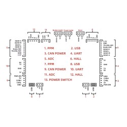 Flipsky FT85bd ESC-controller met aluminium behuizing voor elektrisch skateboard, fiets, scooter of motorfiets KROXNE - 7  