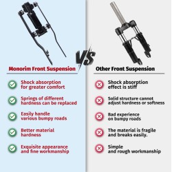 Sospensione anteriore Monorim M4L2 per Xiaomi 4 Lite 2ª generazione – Ammortizzatore scooter Monorim - 4  