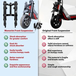 Vordere Federung Monorim MZ3 Plus Dual Air fuer Segway ZT3 mehr Komfort  - 5  