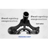 Predno okachvane Monorim MD0 Coil Spring 490mm x 165mm  - 12 
Suvmestimost: Monorim MD0 Coil Spring 490mm x 165mm za suvmestimi 