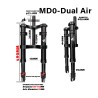 Predne odpruzenie Monorim MD0 Dual Air Version 490mm x 165mm  - 10 
Kompatibilita: urcene pre montaze s rozmerom 490mm x 165mm (