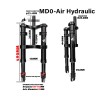 Perednya pidviska Monorim MD0 Air Hydraulic 490mm x 165mm  - 2 
Sumisnist: dlya sumisnykh ustanovok perednoyi vilky Monorim MD0;