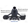 Suspensao dianteira Monorim ME206 Dual Air version 565mm x 206mm  - 10 Compatibilidade: upgrade de suspensao dianteira Monorim M