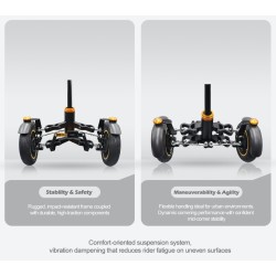 Monorim X3 Max Air dual front wheel suspension for Ninebot Max G2: antallaktiko kai amortiser Monorim - 5 Symvato me Ninebot Max