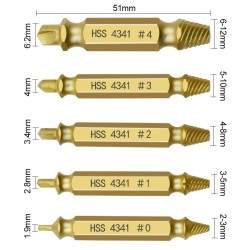 Гвинтовий екстрактор  - 2  