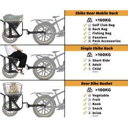 Monorim GL8 - släp för bagagehylla, cykelkorg eller elcyklar. Monorim - 2 Monorim GL8 - släp för bagagehylla, cykelkorg eller el