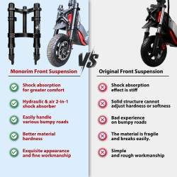 Framfjadring Monorim-ZT3 for elscooter Segway ZT3 Pro - uppgraderingskit Monorim - 8 
Kompatibilitet: framfjadring Monorim-ZT3 f