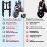Voorvering Monorim-ZT3 voor Segway ZT3 Pro elektrische step - upgrade kit Monorim - 8 
Compatibiliteit: voorvering Monorim-ZT3 s