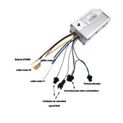 Frontcontroller voor 60V 35A JP elektrische scooter KROXNE - 2  