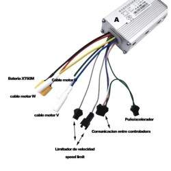 Přední ovladač pro elektrokoloběžku 48v/52v 35A JP KROXNE - 2  