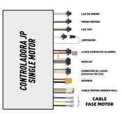 Controlador para scooter elétrica de motor único 60v 35a JP KROXNE - 2  