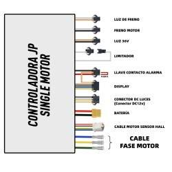 Krmilnik za enomotorni električni skuter 48v / 52v 35a JP KROXNE - 2  
