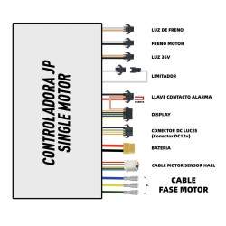 Controlador para scooter elétrica com motor único de 36v 20a JP KROXNE - 2  