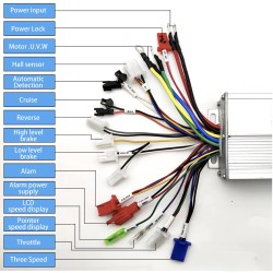 Controlador de motor sem escovas universal compatível com scooter elétrica, bicicleta, moto KROXNE - 2  